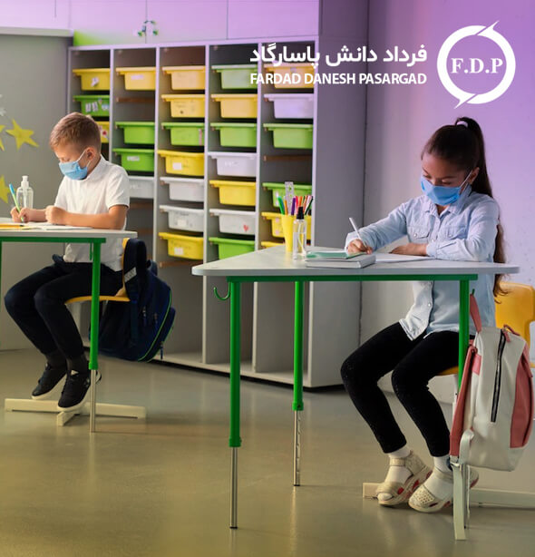مدارس ابتدایی در آلمان