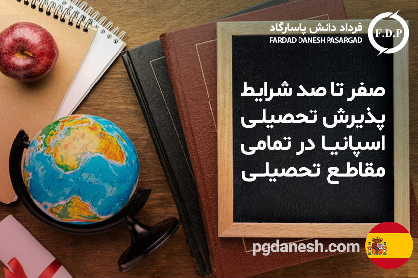صفر تا صد شرایط پذیرش تحصیلی اسپانیا در تمامی مقاطع تحصیلی