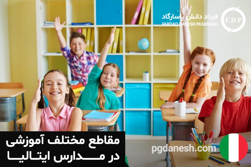 مقاطع مختلف آموزشی در مدارس ایتالیا