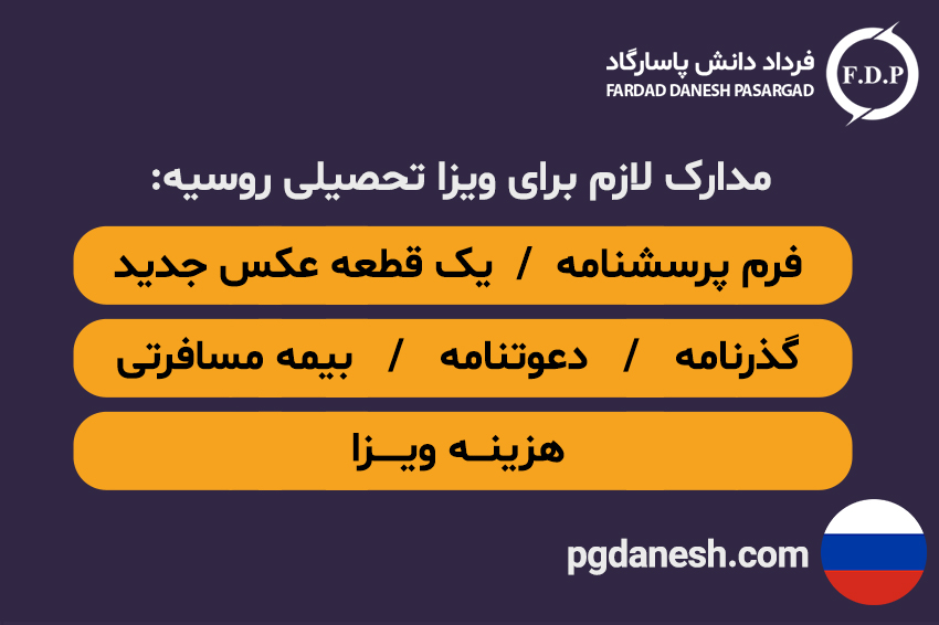 مدارک لازم برای ویزا تحصیلی روسیه