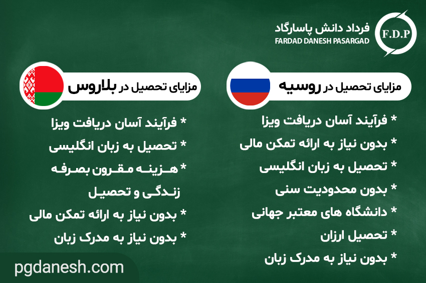 مزایای تحصیل در روسیه و بلاروس