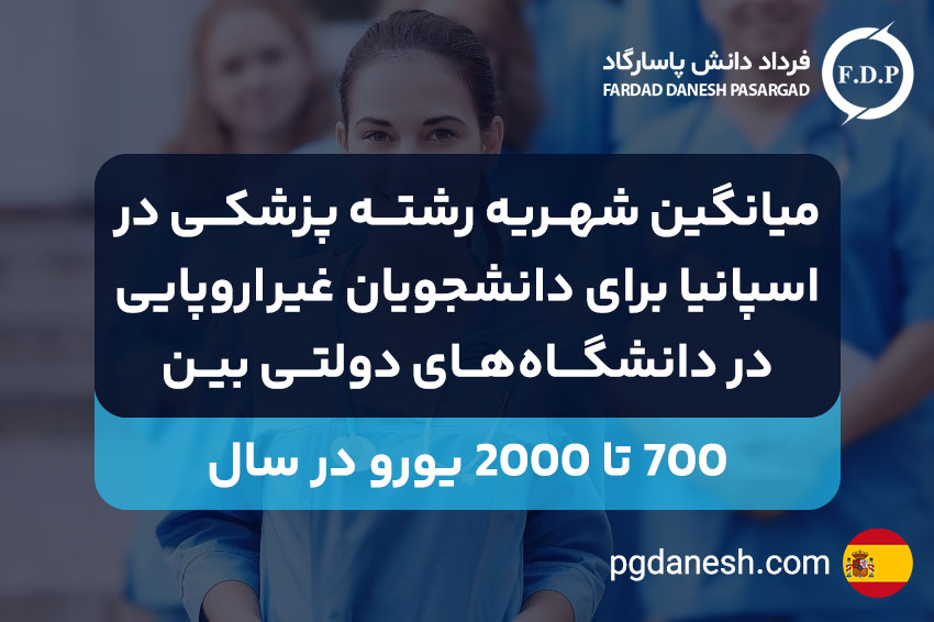 شهریه رشته پزشکی در اسپانیا