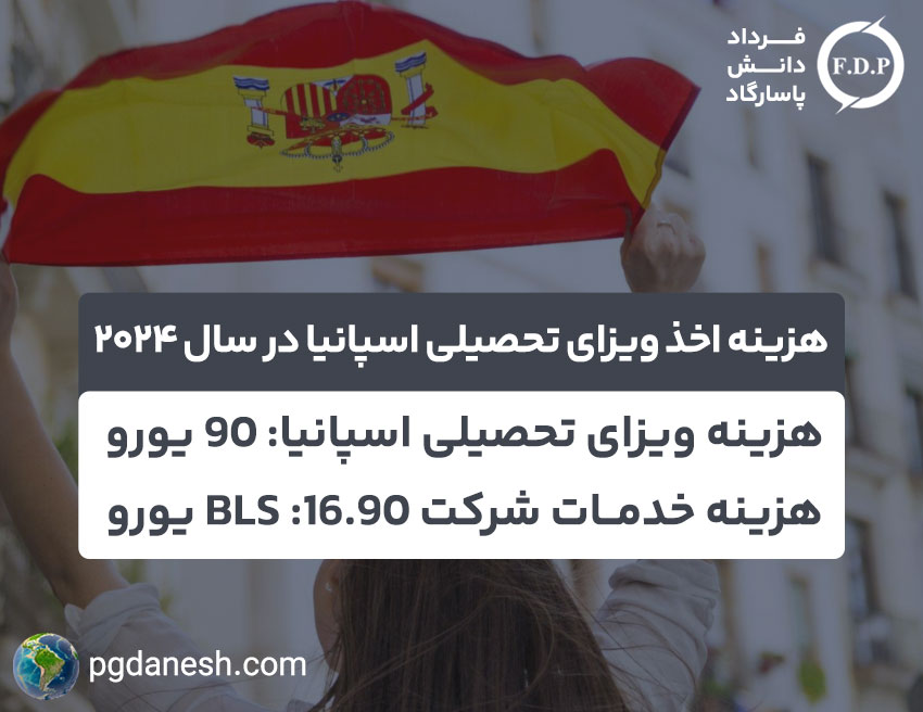 هزینه اخذ ویزای تحصیلی اسپانیا
