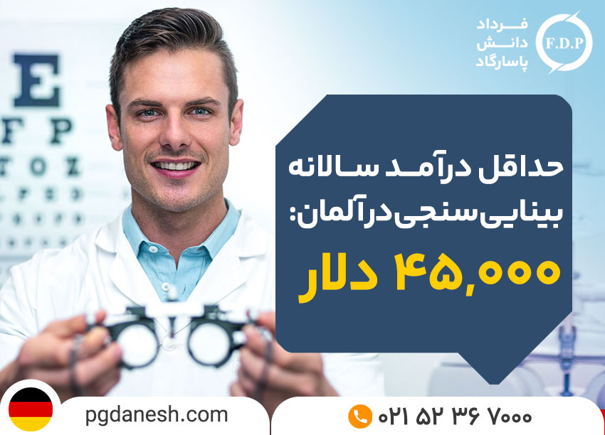  درآمد سالانه بینایی سنجی در آلمان