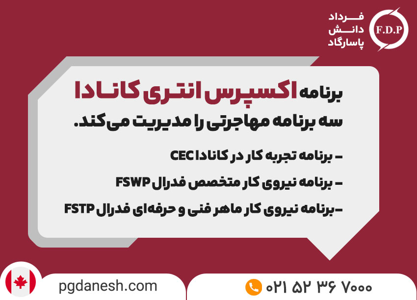 برنامه های اکسپرس انتری کانادا